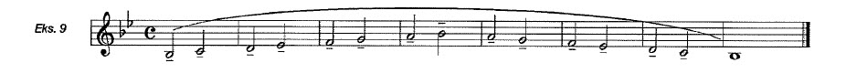 Ovingsmetodikk_korps_Eks11