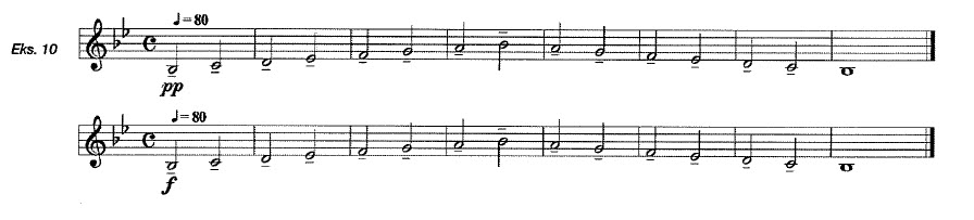 Ovingsmetodikk_korps_Eks12
