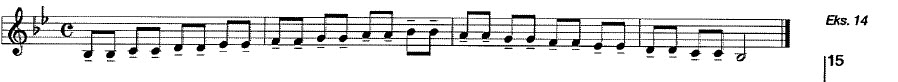 Ovingsmetodikk_korps_Eks17