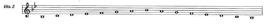 Ovingsmetodikk_korps_Eks2