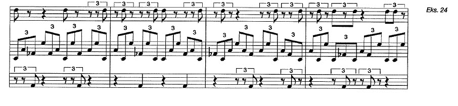 Ovingsmetodikk_korps_Eks25