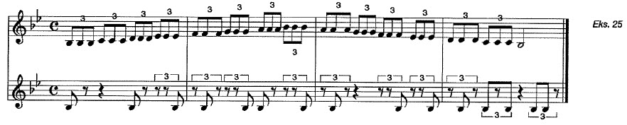 Ovingsmetodikk_korps_Eks26