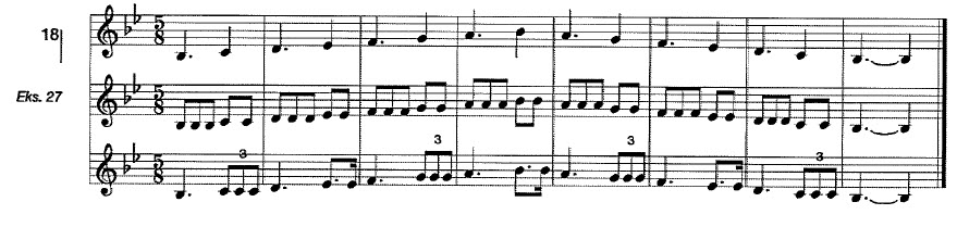 Ovingsmetodikk_korps_Eks28