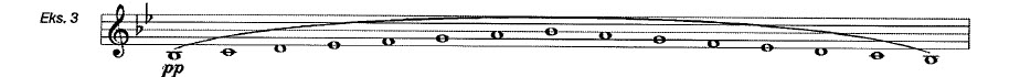 Ovingsmetodikk_korps_Eks3