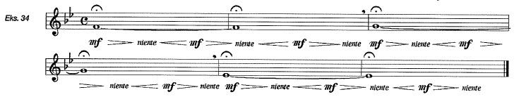 Ovingsmetodikk_korps_Eks35