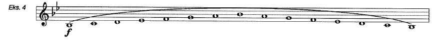 Ovingsmetodikk_korps_Eks4