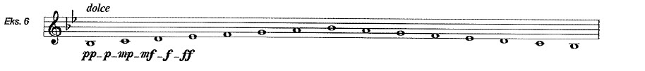 Ovingsmetodikk_korps_Eks6