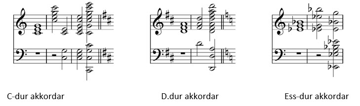 akkord